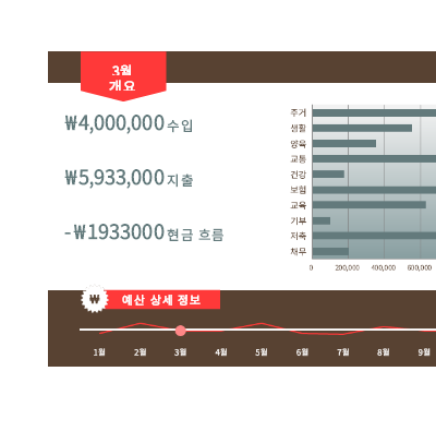 일반 가계부 일반 가계부